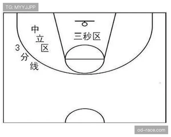 全面说明篮球边线发球规则中关于五秒时限与踩线违例的判定