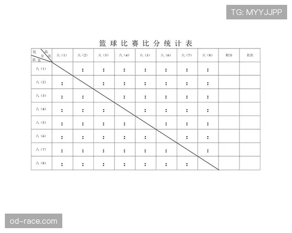 揭秘篮球比分计算规则的正确方法 揭秘篮球比分计算规则的正确方法